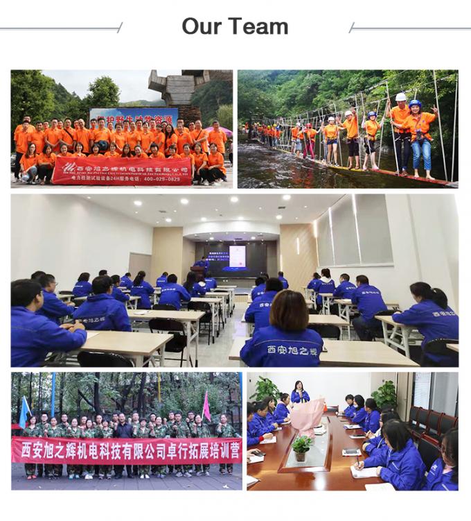 XHSC-60Q سوزش دیجیتال از طریق پل برای موقعیت خطای کابل سوزش از طریق / پل / تشخیص هوشمند 11