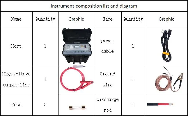 0-15kv High Voltage Pulse Generator with 900j Power 0